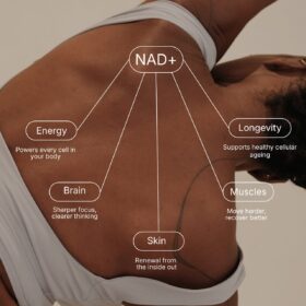 Jaw dropping Toll How Women Perform Under Physiological Depletion   African Luxury